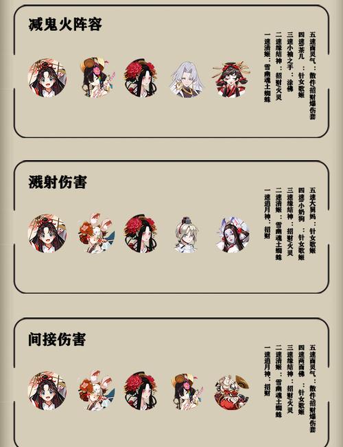 单体阵容阴阳师搭配_阴阳师单体输出式神有哪些-第6张图片-平泛游戏 单体阵容阴阳师搭配_阴阳师单体输出式神有哪些-第6张图片-平泛游戏