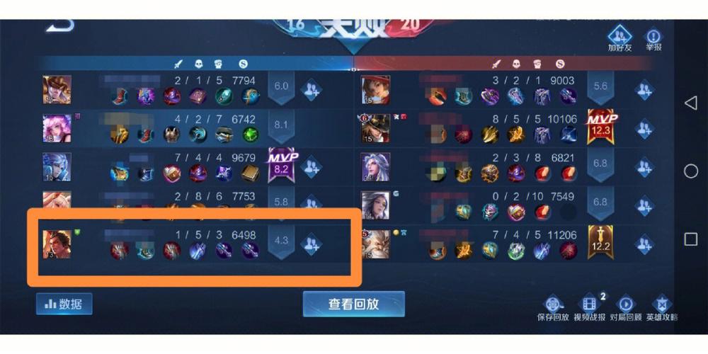 王者荣耀副牌怎么搭配-王者副队是啥意思?-第1张图片-平泛游戏 王者荣耀副牌怎么搭配-王者副队是啥意思?-第1张图片-平泛游戏