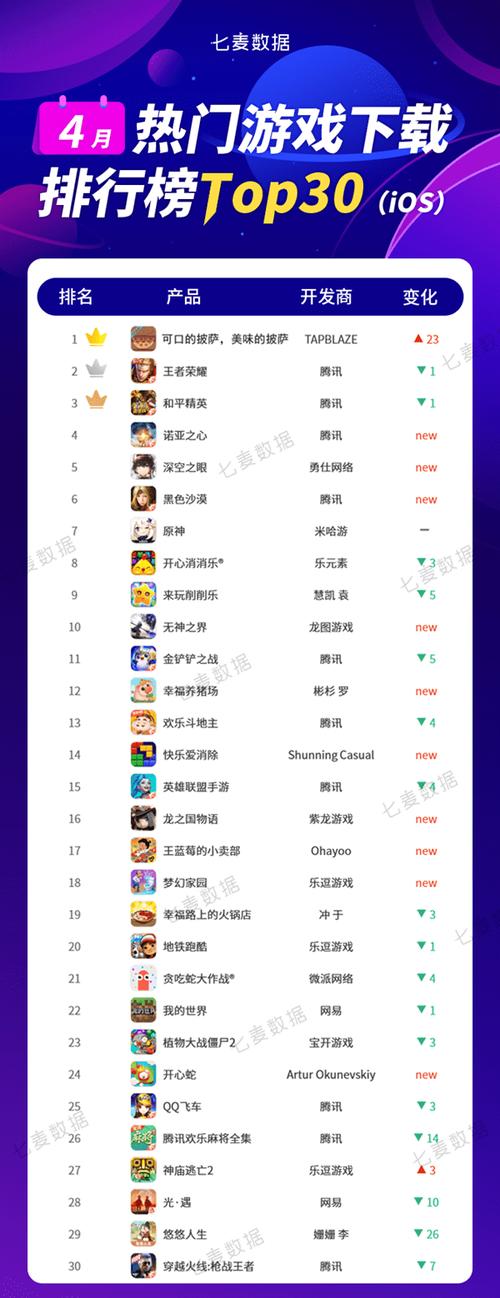 王者荣耀副牌怎么搭配-王者副队是啥意思?-第2张图片-平泛游戏 王者荣耀副牌怎么搭配-王者副队是啥意思?-第2张图片-平泛游戏