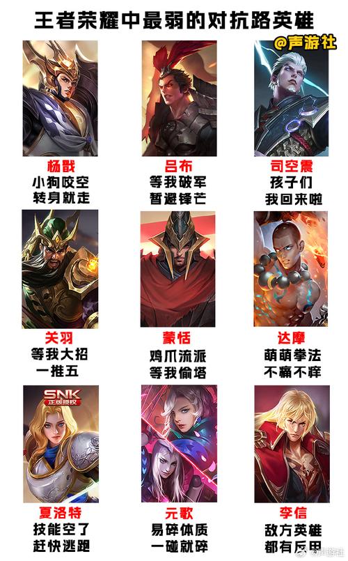 王者荣耀副牌怎么搭配-王者副队是啥意思?-第3张图片-平泛游戏 王者荣耀副牌怎么搭配-王者副队是啥意思?-第3张图片-平泛游戏