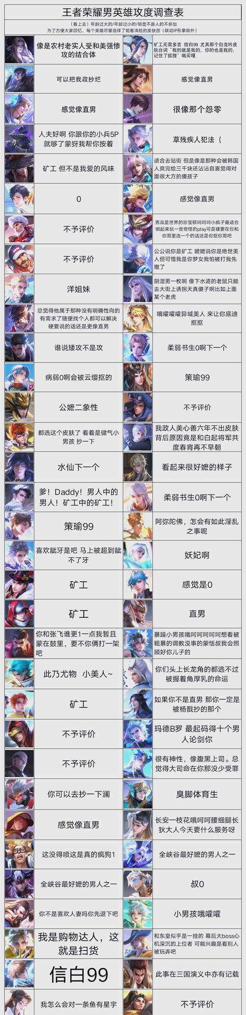 王者荣耀助攻怎么搭配,王者荣耀助攻能得到什么-第4张图片-平泛游戏 王者荣耀助攻怎么搭配,王者荣耀助攻能得到什么-第4张图片-平泛游戏