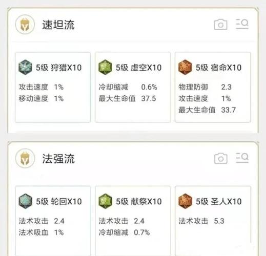 王者荣耀万能攻略,王者荣耀万能攻略英雄-第3张图片-平泛游戏 王者荣耀万能攻略,王者荣耀万能攻略英雄-第3张图片-平泛游戏