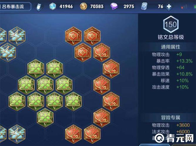 王者荣耀二十种铭文搭配_王者各种铭文搭配-第1张图片-平泛游戏 王者荣耀二十种铭文搭配_王者各种铭文搭配-第1张图片-平泛游戏