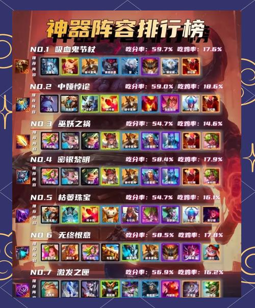 王者荣耀故事组合阵容搭配_王者荣耀故事名字大全-第1张图片-平泛游戏 王者荣耀故事组合阵容搭配_王者荣耀故事名字大全-第1张图片-平泛游戏