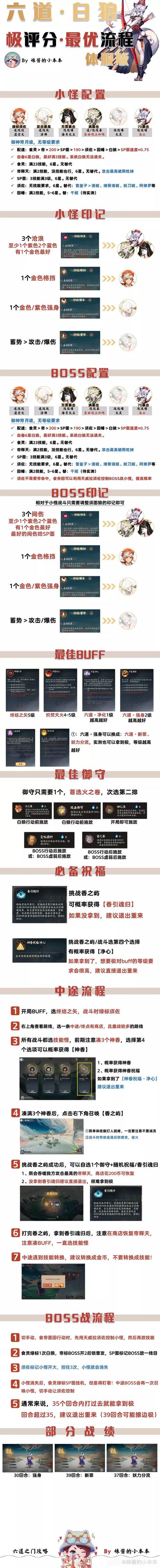 阴阳师肉鸽阵容搭配,阴阳师肉阵容怎么打-第2张图片-平泛游戏 阴阳师肉鸽阵容搭配,阴阳师肉阵容怎么打-第2张图片-平泛游戏