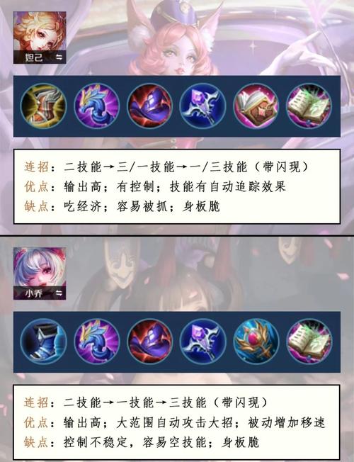 王者荣耀详细攻略-王者荣耀攻略大全新手入门?-第2张图片-平泛游戏 王者荣耀详细攻略-王者荣耀攻略大全新手入门?-第2张图片-平泛游戏