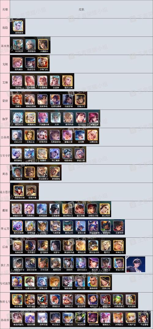 王者荣耀职业最佳搭配-王者荣耀职业最佳搭配图片?-第5张图片-平泛游戏 王者荣耀职业最佳搭配-王者荣耀职业最佳搭配图片?-第5张图片-平泛游戏