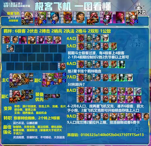 王者荣耀推荐攻略_王者荣耀攻略网伽罗天狼溯光者-第1张图片-平泛游戏 王者荣耀推荐攻略_王者荣耀攻略网伽罗天狼溯光者-第1张图片-平泛游戏