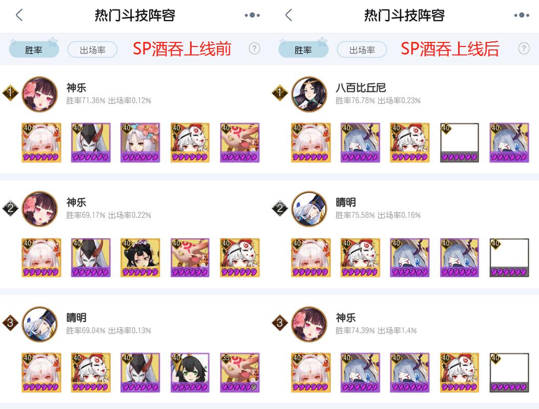 阴阳师随机角色搭配阵容-阴阳师随机奖励?-第1张图片-平泛游戏 阴阳师随机角色搭配阵容-阴阳师随机奖励?-第1张图片-平泛游戏