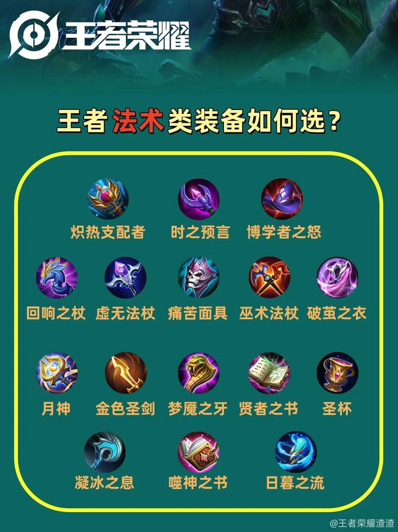 王者荣耀前期装备搭配_王者新手装备讲解-第2张图片-平泛游戏 王者荣耀前期装备搭配_王者新手装备讲解-第2张图片-平泛游戏