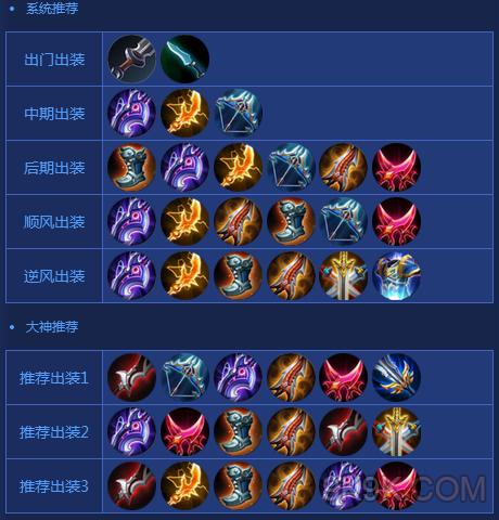 王者荣耀法师正确铭文搭配,王者荣耀法师铭文搭配最厉害-第1张图片-平泛游戏 王者荣耀法师正确铭文搭配,王者荣耀法师铭文搭配最厉害-第1张图片-平泛游戏