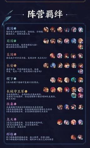 王者荣耀王者模式攻略,2021王者新模式怎么玩-第1张图片-平泛游戏 王者荣耀王者模式攻略,2021王者新模式怎么玩-第1张图片-平泛游戏