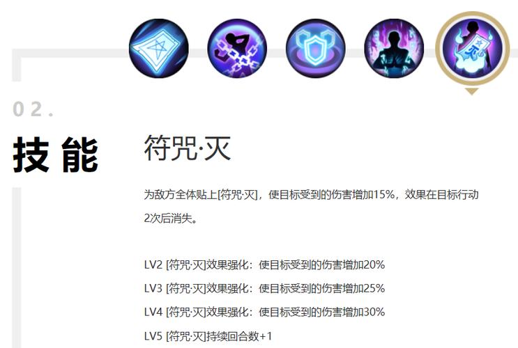 阴阳师抽符攻略,阴阳师的抽卡攻略-第5张图片-平泛游戏 阴阳师抽符攻略,阴阳师的抽卡攻略-第5张图片-平泛游戏