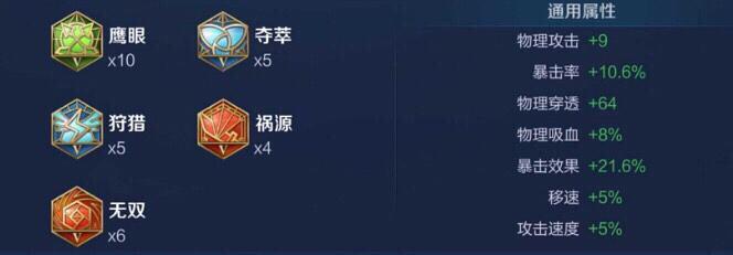 王者荣耀迦罗怎么搭配,迦罗如何出装-第3张图片-平泛游戏 王者荣耀迦罗怎么搭配,迦罗如何出装-第3张图片-平泛游戏