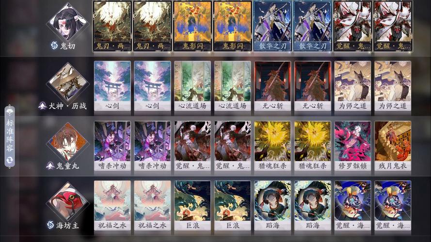 阴阳师鸠的搭配,阴阳师鸠攻略-第1张图片-平泛游戏 阴阳师鸠的搭配,阴阳师鸠攻略-第1张图片-平泛游戏