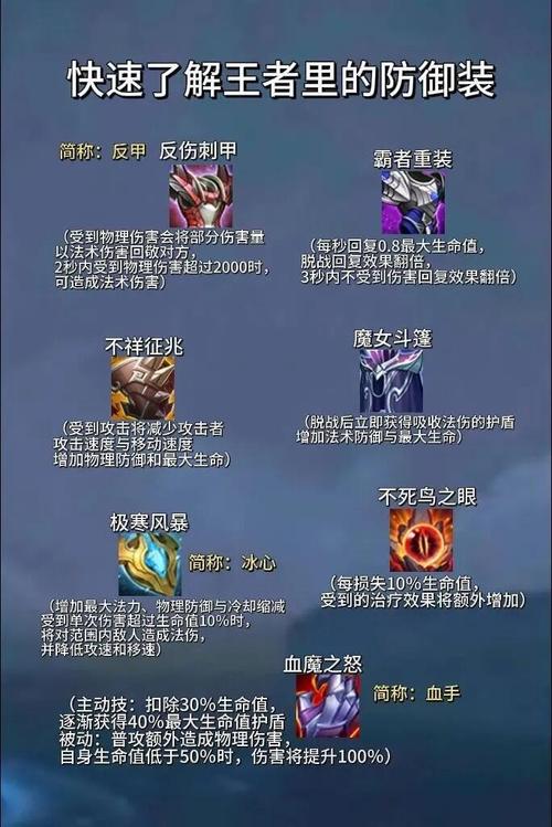 王者荣耀全图鉴攻略,王者荣耀全部图-第2张图片-平泛游戏 王者荣耀全图鉴攻略,王者荣耀全部图-第2张图片-平泛游戏