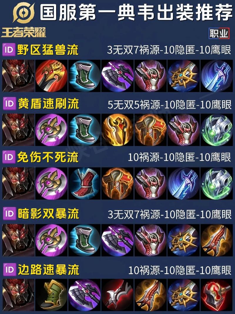 王者荣耀铭文搭配无敌_王者无用铭文-第4张图片-平泛游戏 王者荣耀铭文搭配无敌_王者无用铭文-第4张图片-平泛游戏