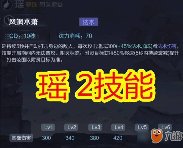 王者荣耀瑶超级铭文搭配-王者荣耀瑶的专属铭文?-第2张图片-平泛游戏 王者荣耀瑶超级铭文搭配-王者荣耀瑶的专属铭文?-第2张图片-平泛游戏