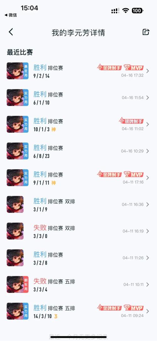 王者荣耀冠军阵容搭配-王者荣耀冠军阵容是什么?-第2张图片-平泛游戏 王者荣耀冠军阵容搭配-王者荣耀冠军阵容是什么?-第2张图片-平泛游戏