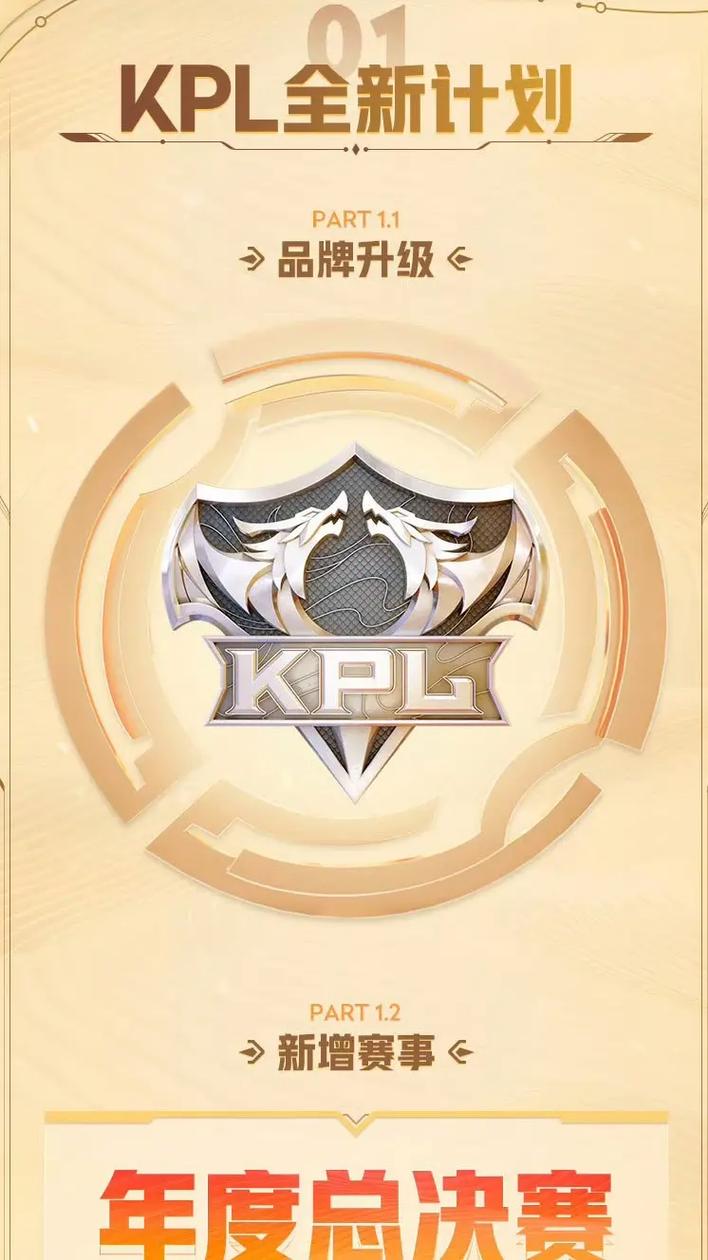 王者荣耀冠军阵容搭配-王者荣耀冠军阵容是什么?-第5张图片-平泛游戏 王者荣耀冠军阵容搭配-王者荣耀冠军阵容是什么?-第5张图片-平泛游戏