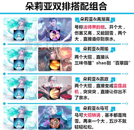 王者荣耀黄忠辅助搭配孙策,黄忠加孙策怎么克制-第3张图片-平泛游戏 王者荣耀黄忠辅助搭配孙策,黄忠加孙策怎么克制-第3张图片-平泛游戏