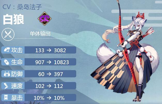 阴阳师阵容搭配白狼_阴阳师白狼值不值得培养-第2张图片-平泛游戏 阴阳师阵容搭配白狼_阴阳师白狼值不值得培养-第2张图片-平泛游戏