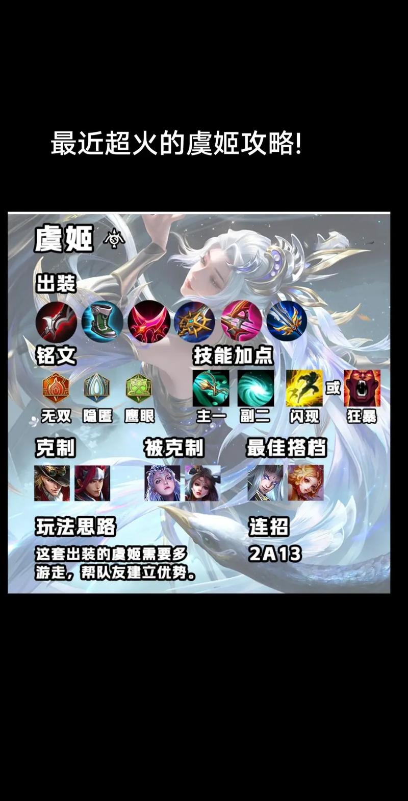 王者荣耀射手出装攻略_王者荣耀射手出装思路-第1张图片-平泛游戏