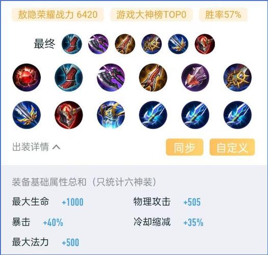 王者荣耀射手出装攻略_王者荣耀射手出装思路-第4张图片-平泛游戏