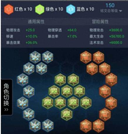 王者荣耀装备攻略技巧_王者荣耀装备攻略技巧视频-第2张图片-平泛游戏 王者荣耀装备攻略技巧_王者荣耀装备攻略技巧视频-第2张图片-平泛游戏