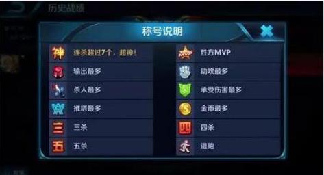 王者荣耀米奇神仙搭配_王者荣耀米奇怎么玩-第3张图片-平泛游戏 王者荣耀米奇神仙搭配_王者荣耀米奇怎么玩-第3张图片-平泛游戏