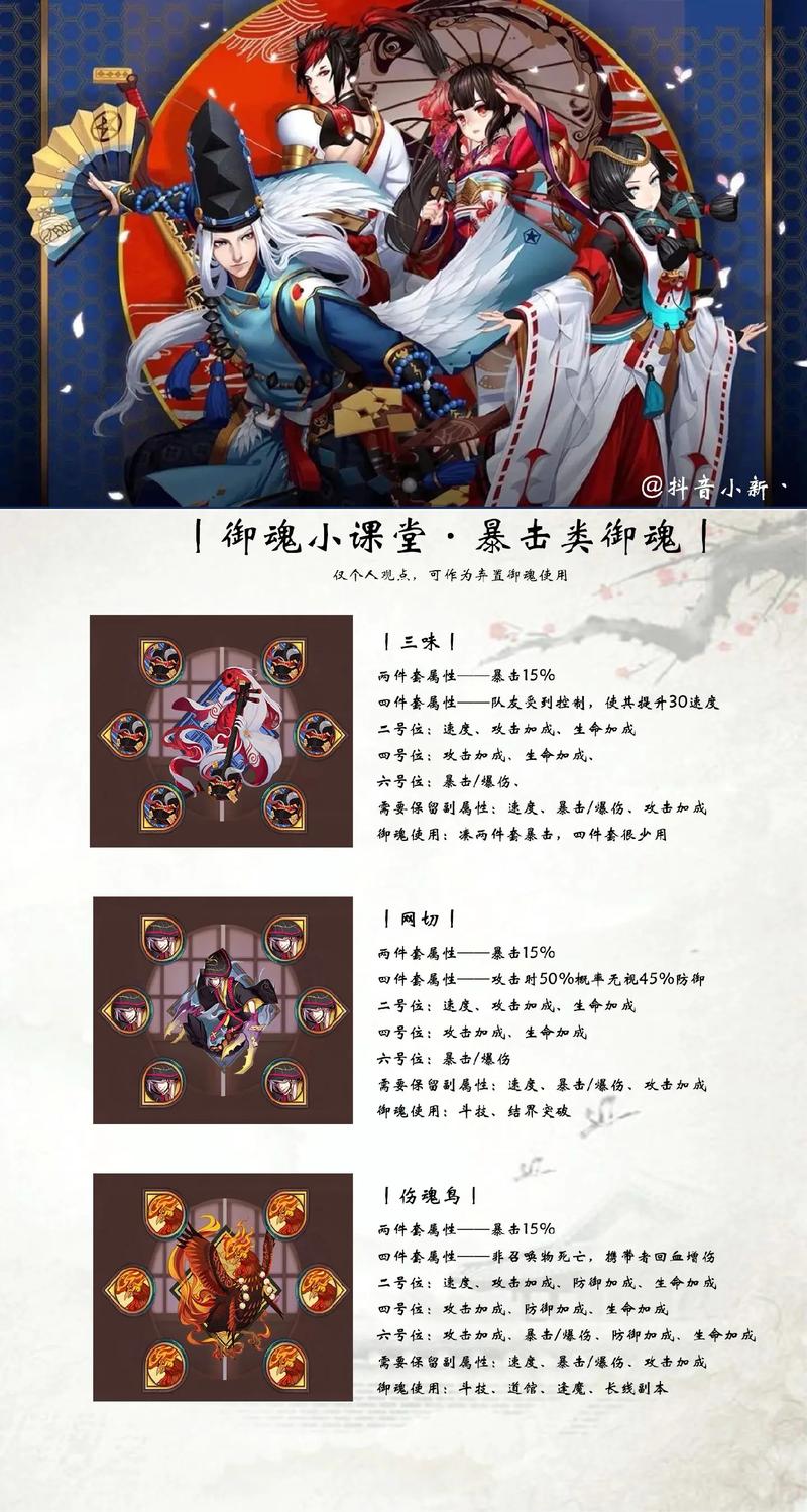 阴阳师管狐攻略,阴阳师管狐哪个副本多-第1张图片-平泛游戏 阴阳师管狐攻略,阴阳师管狐哪个副本多-第1张图片-平泛游戏