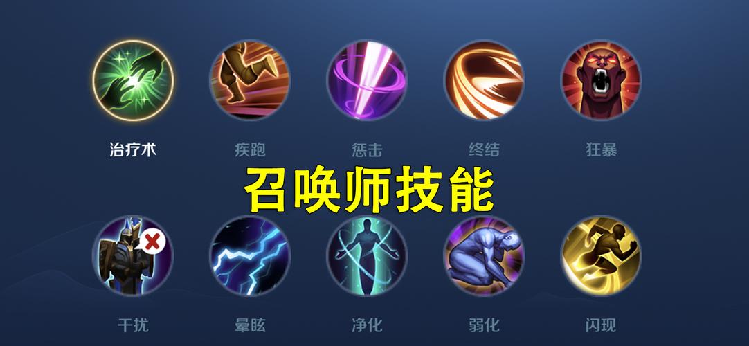 王者荣耀攻略技巧露娜,王者荣耀 露娜 技巧-第3张图片-平泛游戏 王者荣耀攻略技巧露娜,王者荣耀 露娜 技巧-第3张图片-平泛游戏