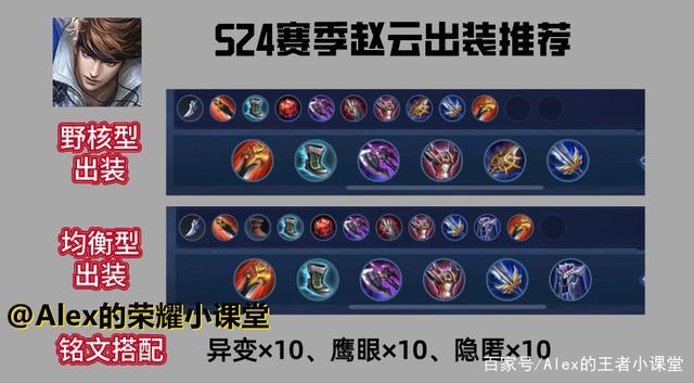 王者荣耀赵云怎么搭配,2020王者荣耀赵云玩法与技巧-第3张图片-平泛游戏 王者荣耀赵云怎么搭配,2020王者荣耀赵云玩法与技巧-第3张图片-平泛游戏