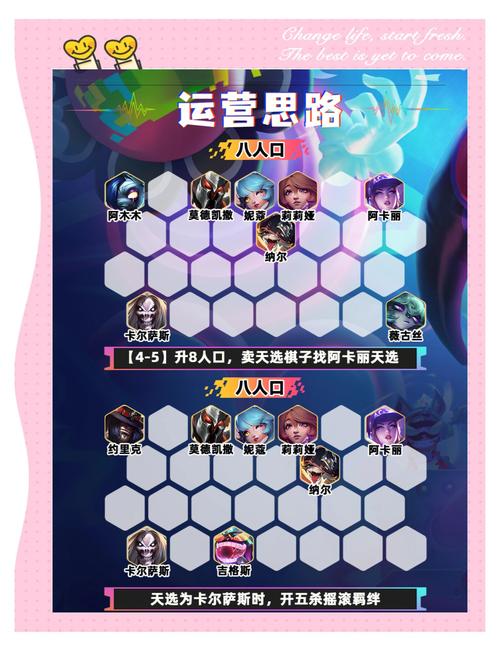 王者荣耀平民职业搭配表,王者荣耀最简单的职业-第3张图片-平泛游戏 王者荣耀平民职业搭配表,王者荣耀最简单的职业-第3张图片-平泛游戏