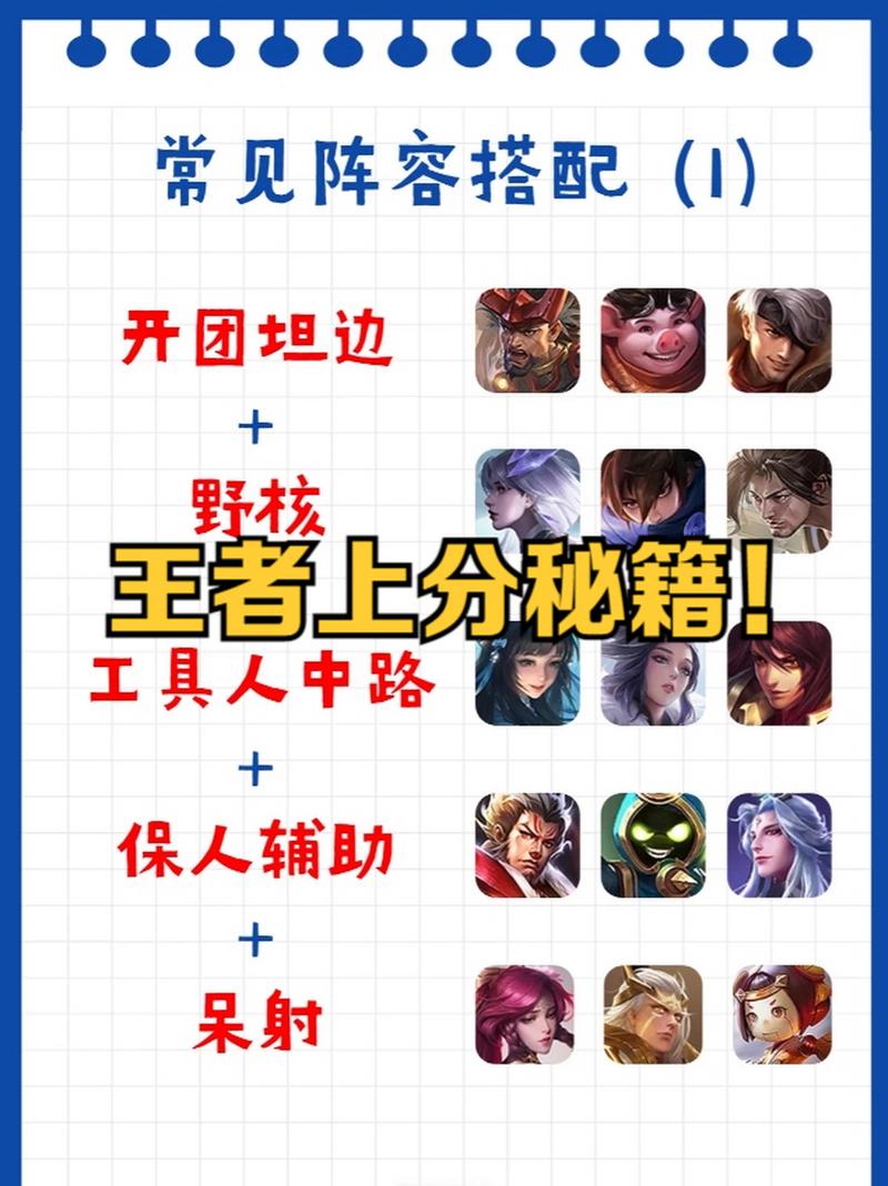 王者荣耀平民职业搭配表,王者荣耀最简单的职业-第6张图片-平泛游戏 王者荣耀平民职业搭配表,王者荣耀最简单的职业-第6张图片-平泛游戏