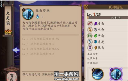 阴阳师妖怪屋大天狗搭配,阴阳师妖怪屋大天狗心愿-第2张图片-平泛游戏 阴阳师妖怪屋大天狗搭配,阴阳师妖怪屋大天狗心愿-第2张图片-平泛游戏