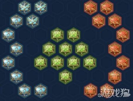 王者荣耀大神攻略,王者荣耀大神玩法-第2张图片-平泛游戏 王者荣耀大神攻略,王者荣耀大神玩法-第2张图片-平泛游戏