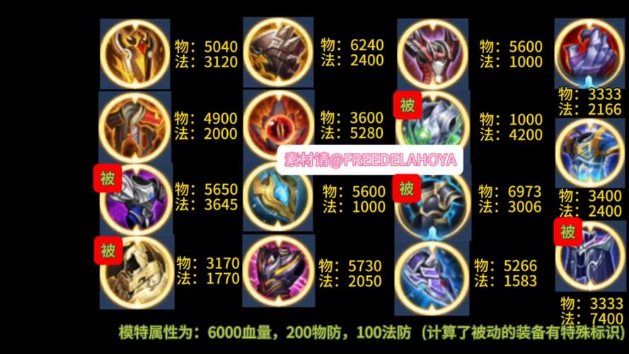 王者荣耀法装怎么搭配,王者法装是指哪些装备-第4张图片-平泛游戏 王者荣耀法装怎么搭配,王者法装是指哪些装备-第4张图片-平泛游戏