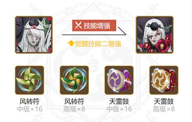 手游阴阳师sr式神搭配,阴阳师手游sr式神排名-第3张图片-平泛游戏 手游阴阳师sr式神搭配,阴阳师手游sr式神排名-第3张图片-平泛游戏