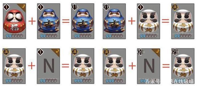 阴阳师达摩铭文搭配推荐-阴阳师达摩带什么御魂?-第4张图片-平泛游戏 阴阳师达摩铭文搭配推荐-阴阳师达摩带什么御魂?-第4张图片-平泛游戏