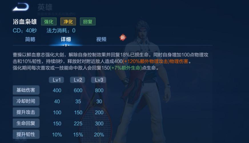 曹操王者荣耀攻略,曹操王者荣耀攻略视频-第2张图片-平泛游戏 曹操王者荣耀攻略,曹操王者荣耀攻略视频-第2张图片-平泛游戏