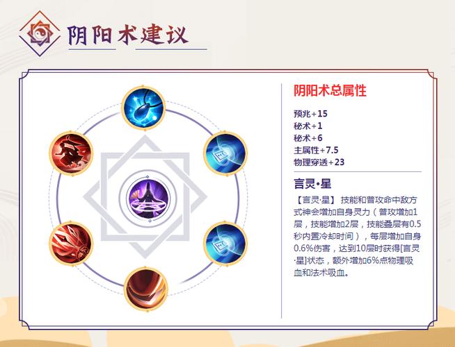 阴阳师培养式神攻略_阴阳师培养式神顺序-第4张图片-平泛游戏 阴阳师培养式神攻略_阴阳师培养式神顺序-第4张图片-平泛游戏