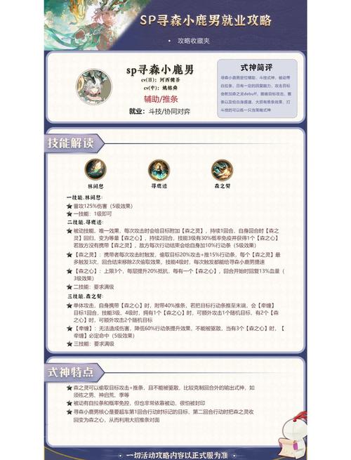 觉醒八层攻略阴阳师-阴阳师觉醒每层对应等级？-第2张图片-平泛游戏