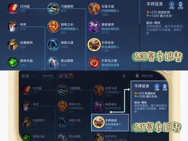 王者荣耀职场装搭配-王者荣耀职业装备搭配?-第3张图片-平泛游戏 王者荣耀职场装搭配-王者荣耀职业装备搭配?-第3张图片-平泛游戏