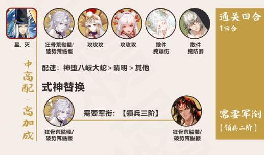 阴阳师随机角色搭配攻略-阴阳师随机奖励?-第1张图片-平泛游戏 阴阳师随机角色搭配攻略-阴阳师随机奖励?-第1张图片-平泛游戏