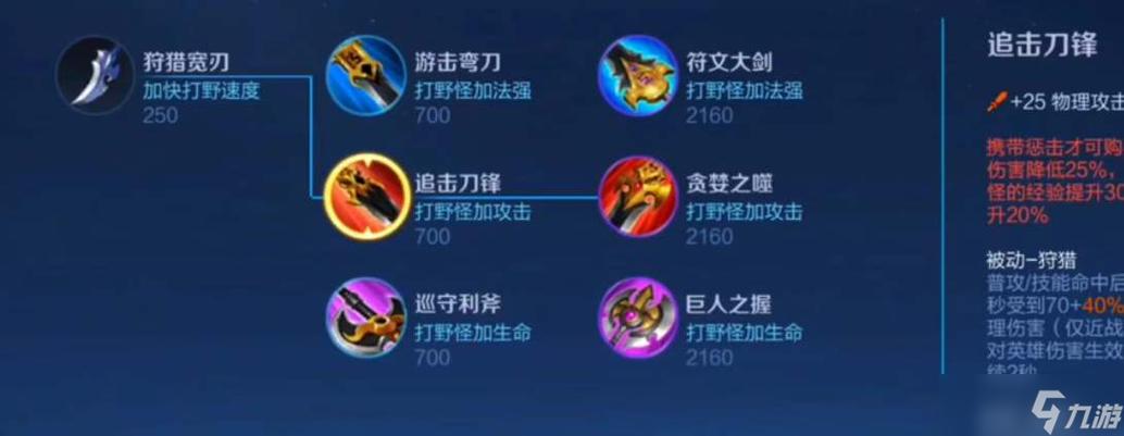 王者荣耀前期开荒装备搭配-王者荣耀开荒教学?-第5张图片-平泛游戏 王者荣耀前期开荒装备搭配-王者荣耀开荒教学?-第5张图片-平泛游戏