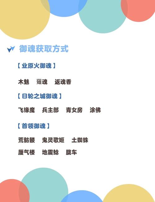 阴阳师狸猫搭配6人阵容，阴阳师狸猫有兄弟姐妹吗-第4张图片-平泛游戏