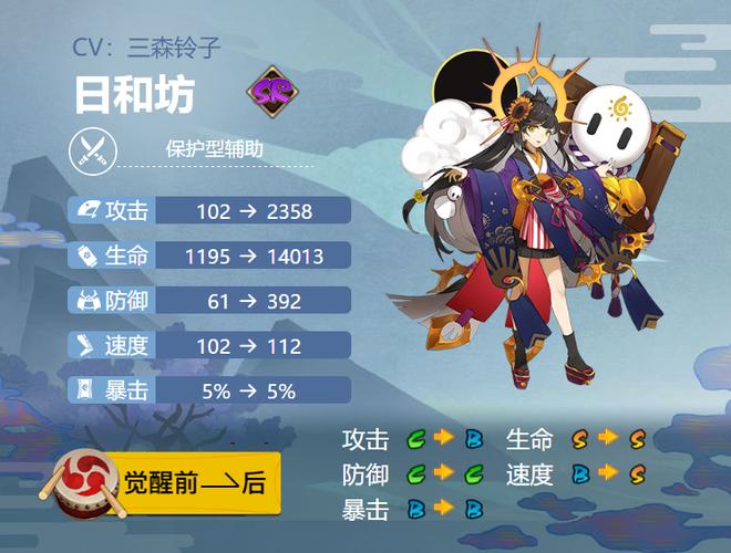 阴阳师新版攻略,阴阳师新模式攻略-第6张图片-平泛游戏 阴阳师新版攻略,阴阳师新模式攻略-第6张图片-平泛游戏