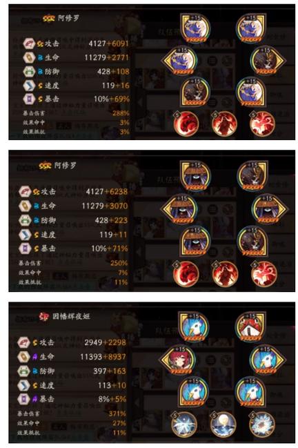 阴阳师阵营搭配-阴阳师常用阵容?-第2张图片-平泛游戏 阴阳师阵营搭配-阴阳师常用阵容?-第2张图片-平泛游戏