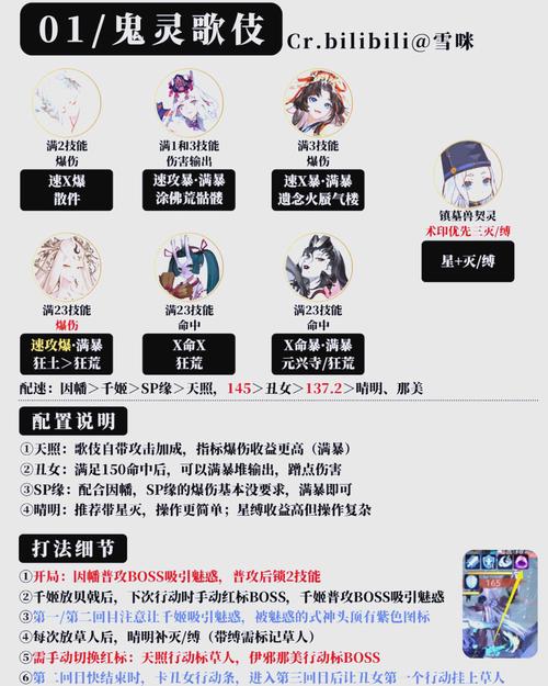 阴阳师打素材阵容搭配-阴阳师中素材是干嘛的?-第5张图片-平泛游戏 阴阳师打素材阵容搭配-阴阳师中素材是干嘛的?-第5张图片-平泛游戏